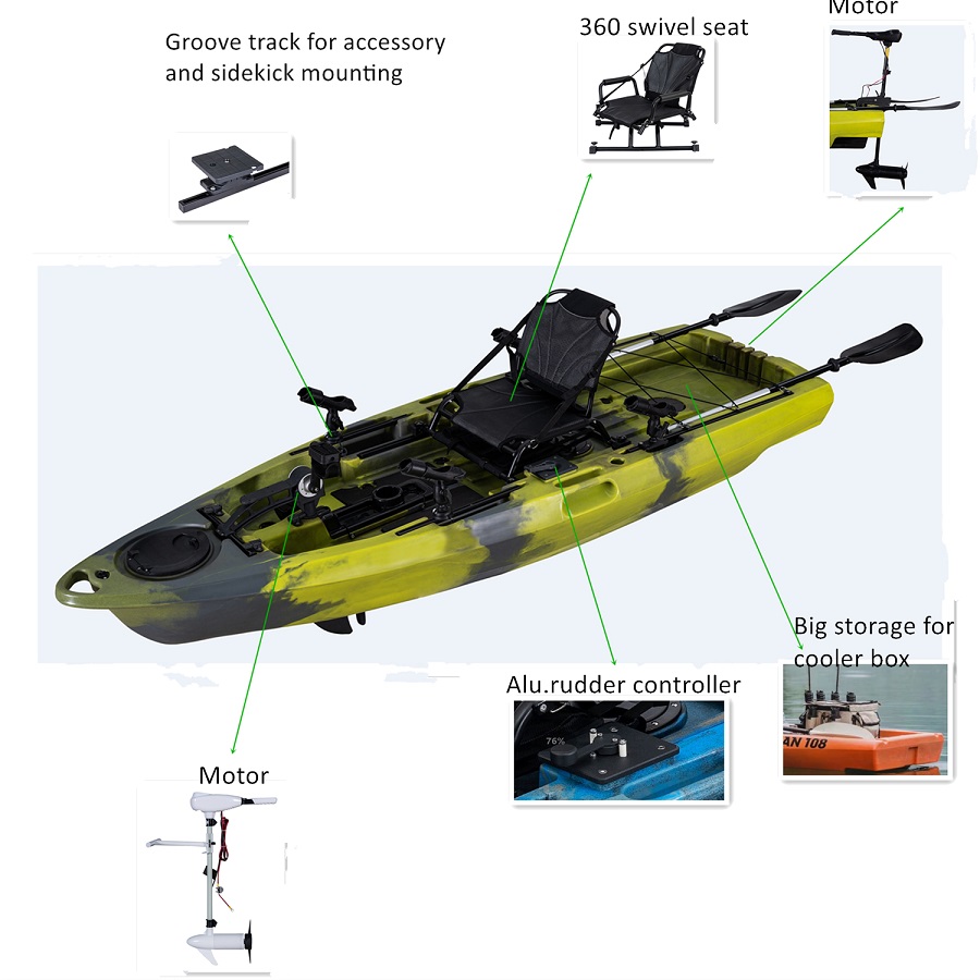 LSF Plastic Rowing Fishing Ele - đánh giá và giá Fishing Kayak Pedal Drive